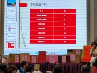2022歲末聯歡晚會