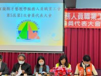 第五屆第一次會員代表大會